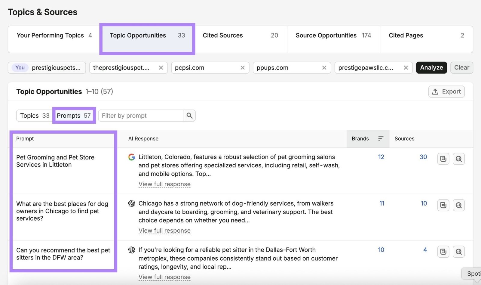 "Topic Opportunities" with "Prompts" selected showing a list of prompts featuring competitors.
