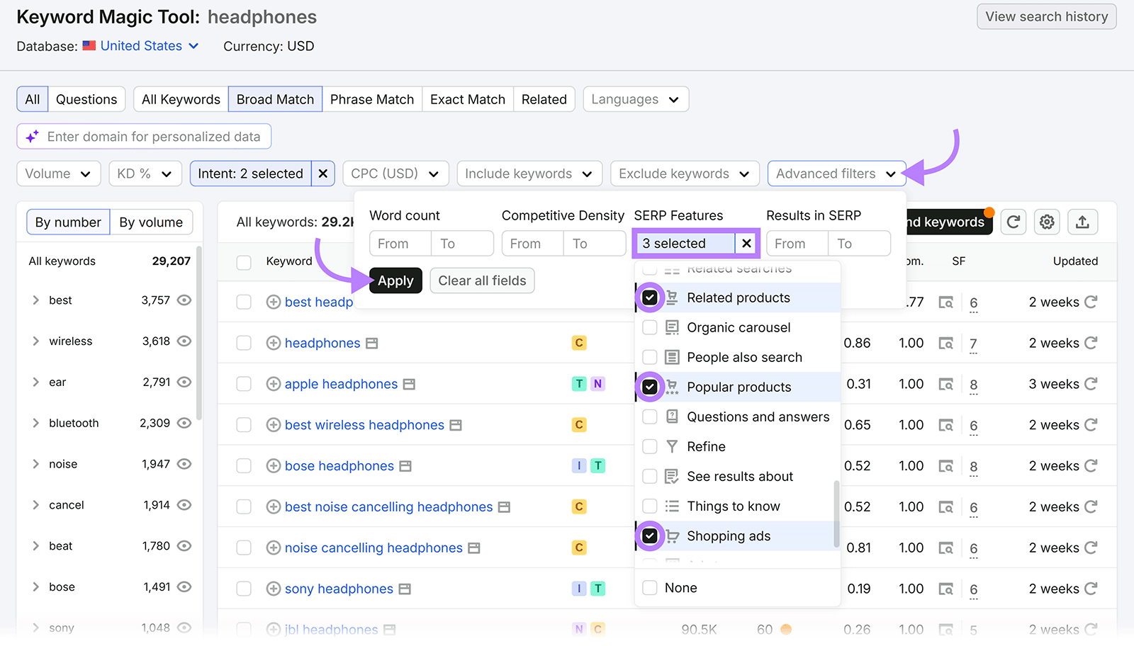 Semrush Keyword Magic Tool filtering for product-related SERP features and shopping ads