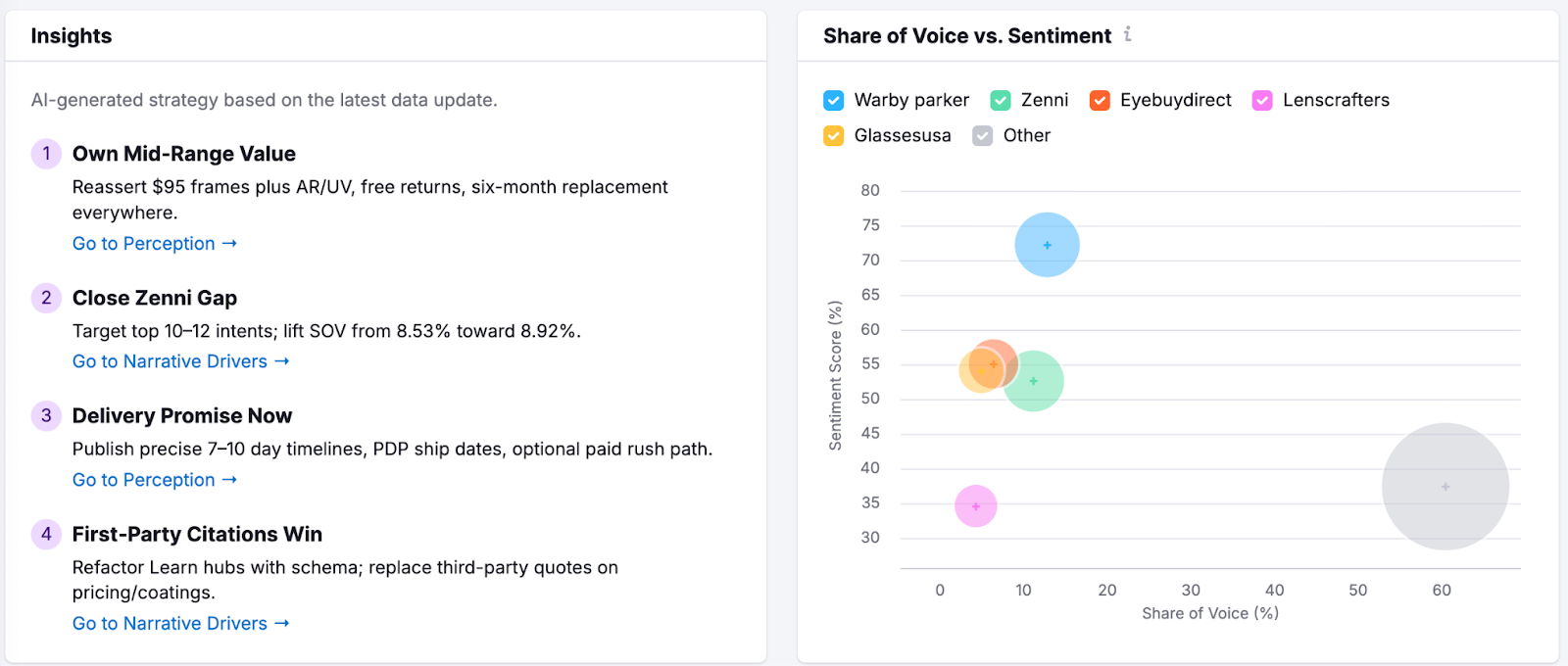 img-semblog