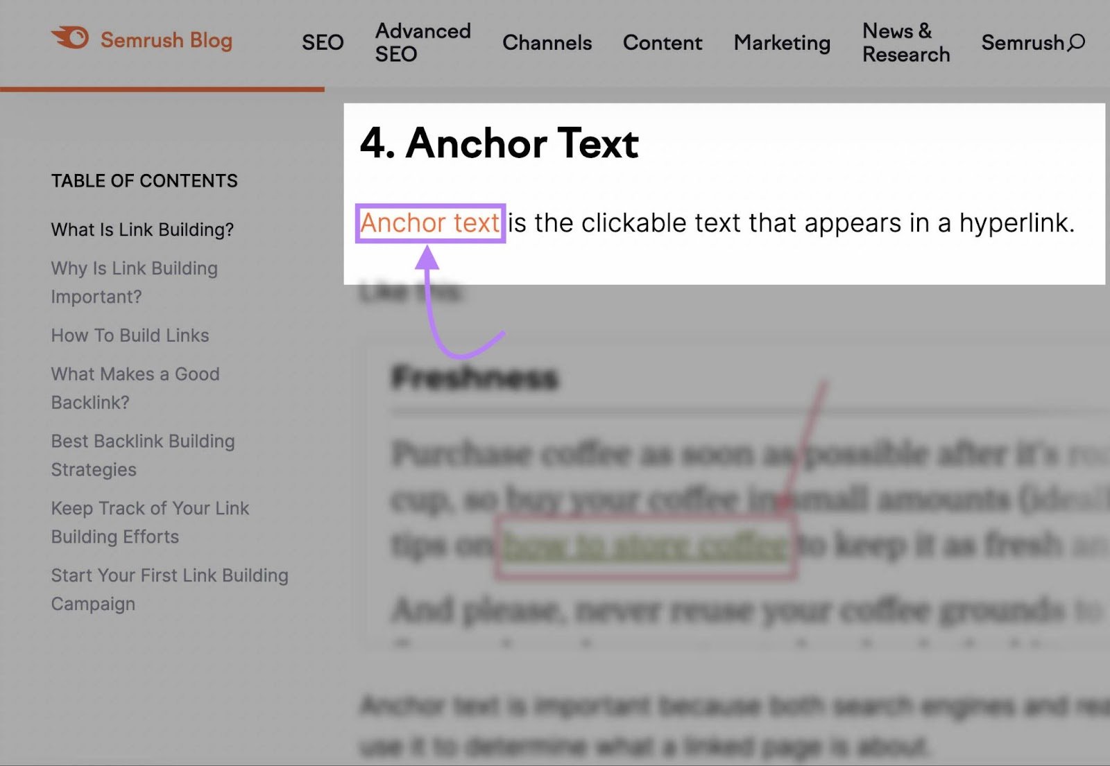 An internal link with "Anchor text" as an anchor text in Semrush's blog