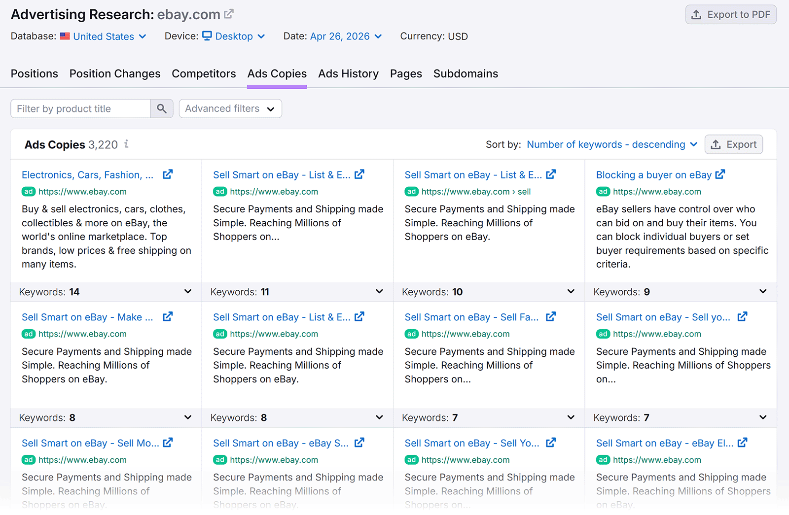 Semrush Advertising Research Ads Copies report showing competitor ad examples and keyword coverage