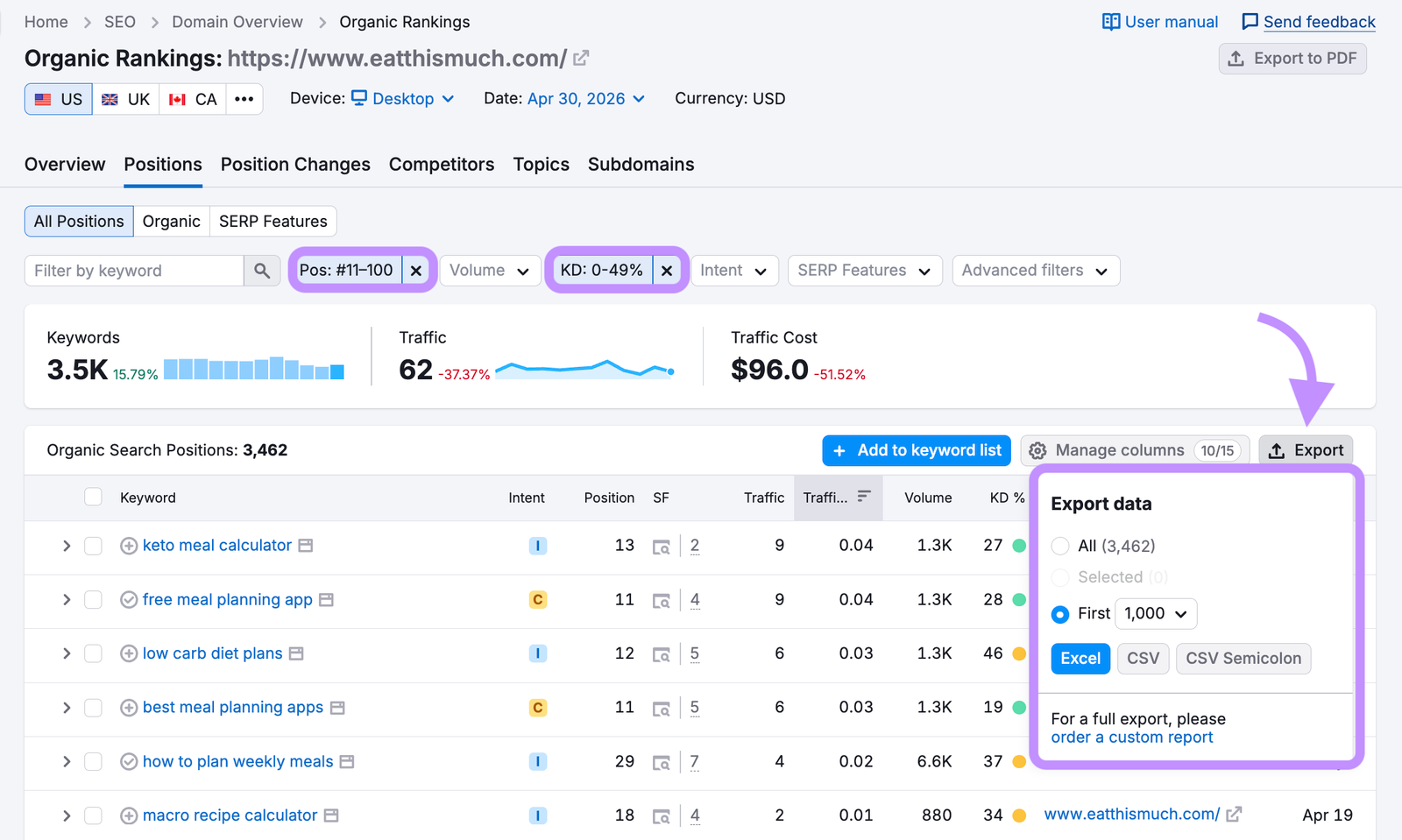 exporting a file from Organic Rankings