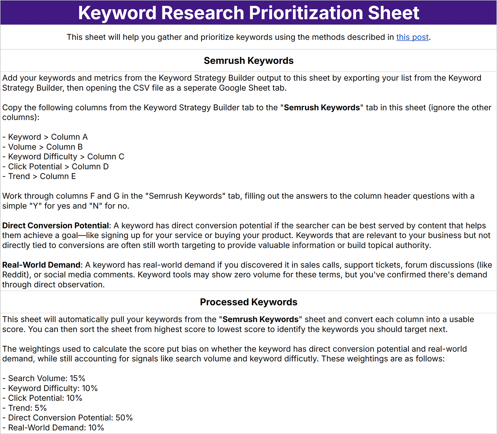 The instructions tab of the keyword research prioritization spreadsheet template.