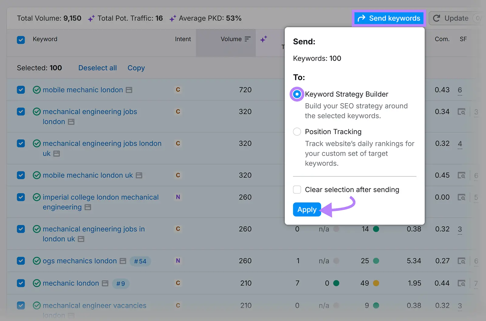 Sending selected keywords from the Keyword Magic Tool to the Keyword Strategy Builder.