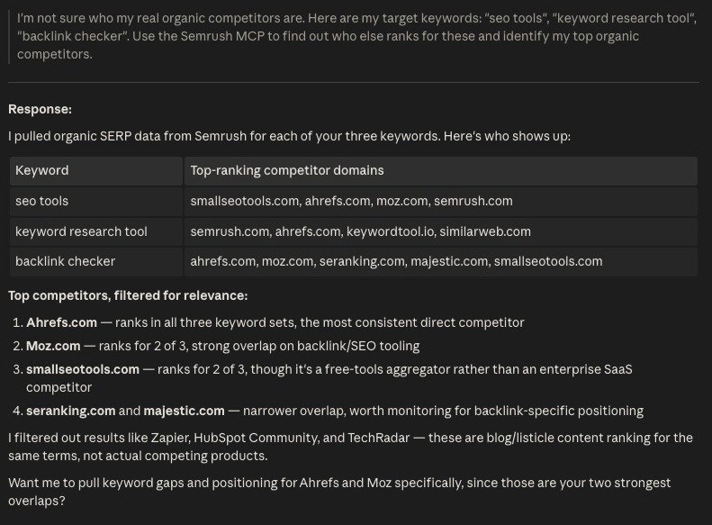 Claude Code identifying a list of top organic competitors based on a few inputted keywords.