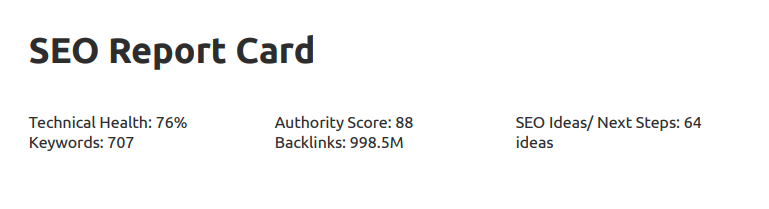 sample seo report card
