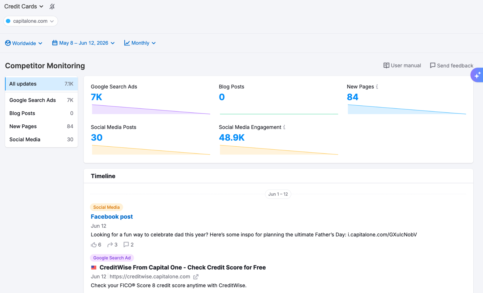 Competitor Monitoring dashboard