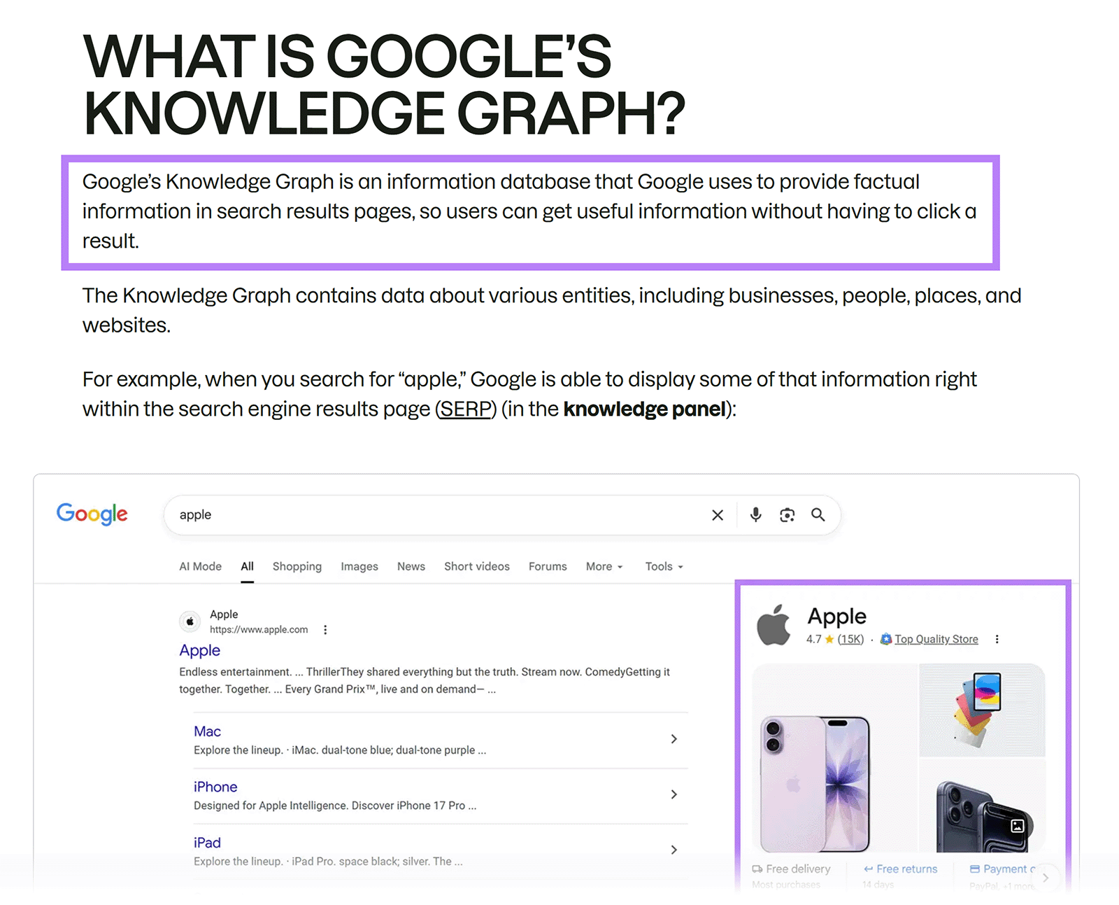 Blog post section explaining Google’s Knowledge Graph with example Apple search results and knowledge panel