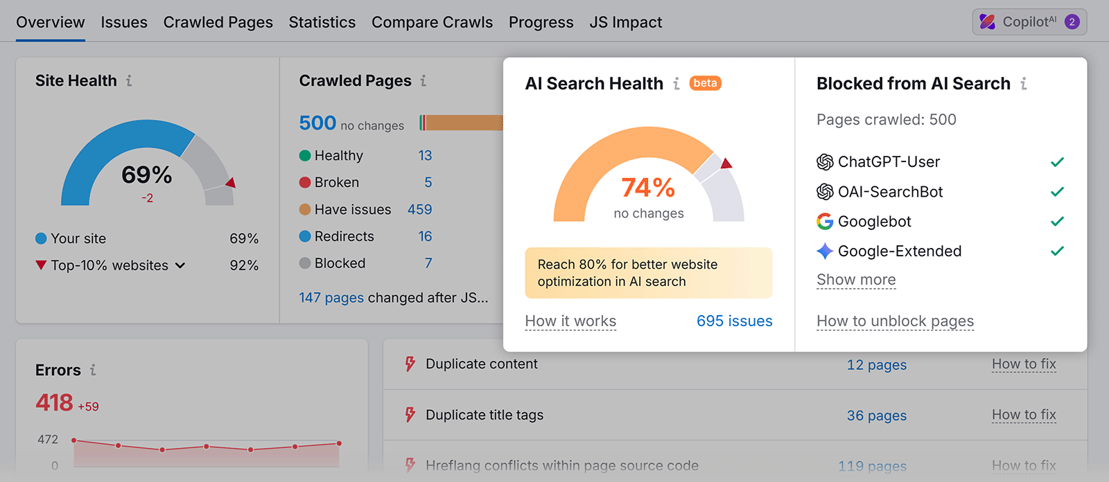 Semrush Site Audit overview showing AI Search Health, crawl issues, and blocked AI search bots