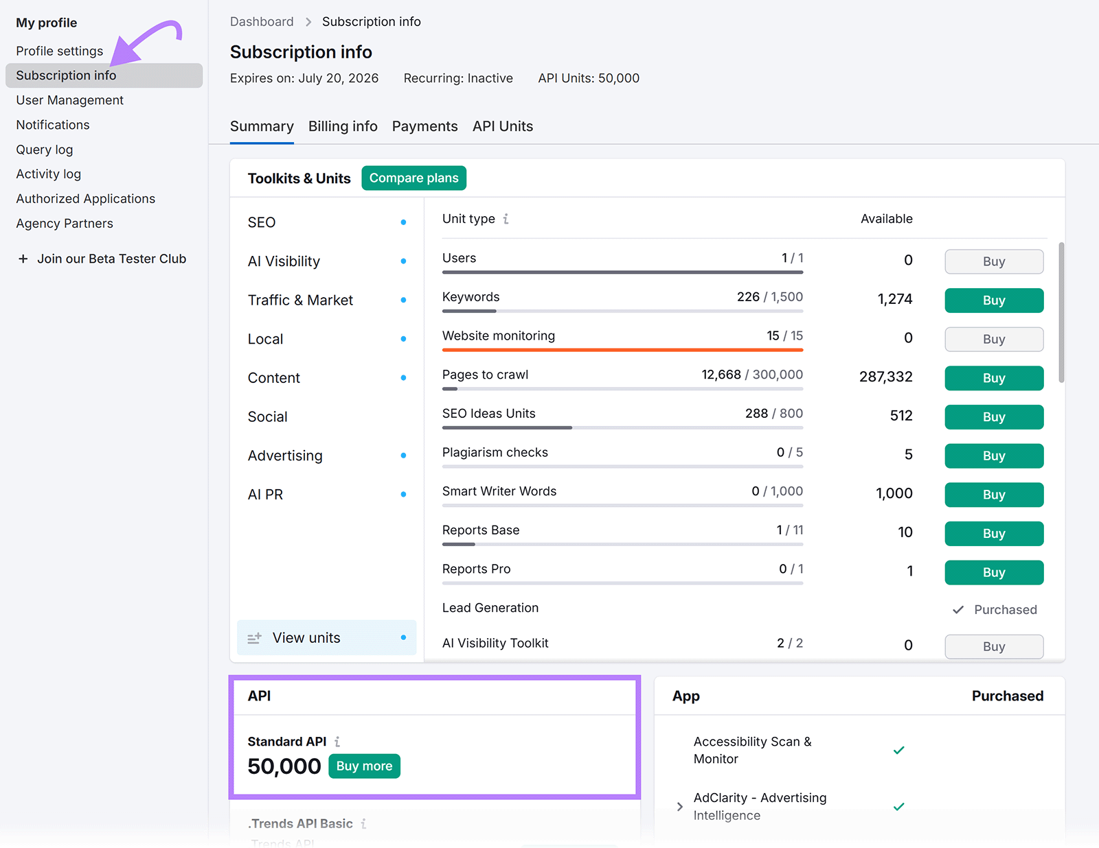 Semrush subscription dashboard highlighting API units balance and available credits for MCP-powered SEO data access