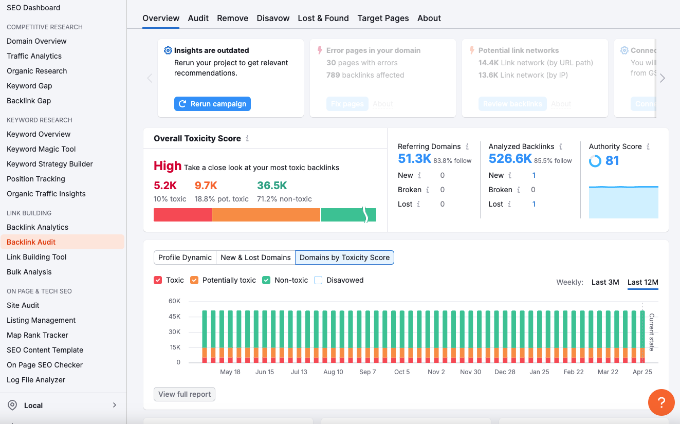 Using Backlink Audit score in Semrush