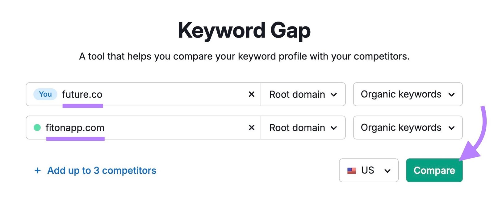 Keyword Gap tool start with two competing domains entered and "Compare" clicked.