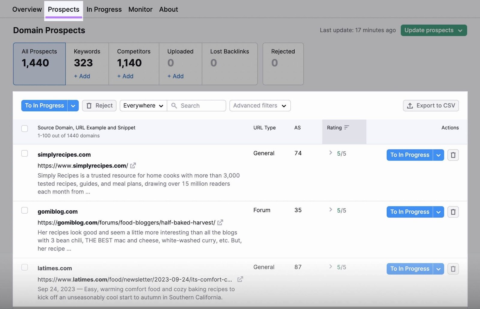 "Prospects" database in the Link Building tool