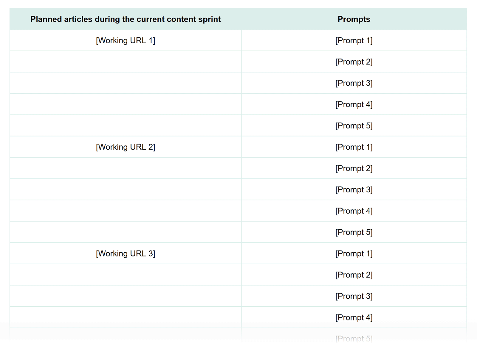 Prompt mapping worksheet pairing planned articles with target prompts to guide AI-search-focused content creation