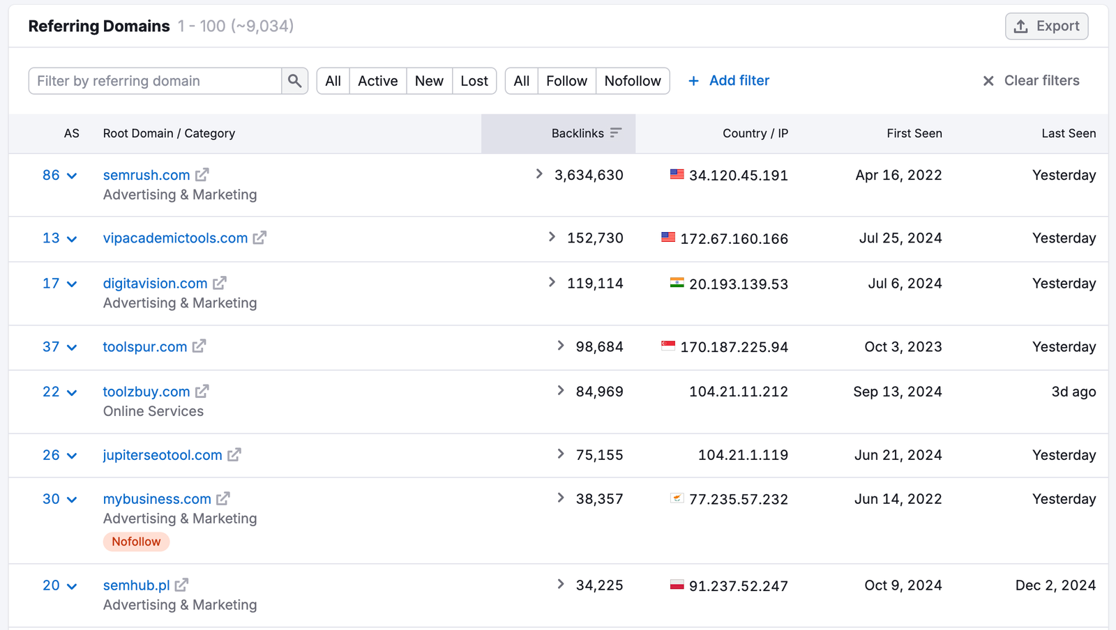 An example of the referring domains list in Backlink Analytics.