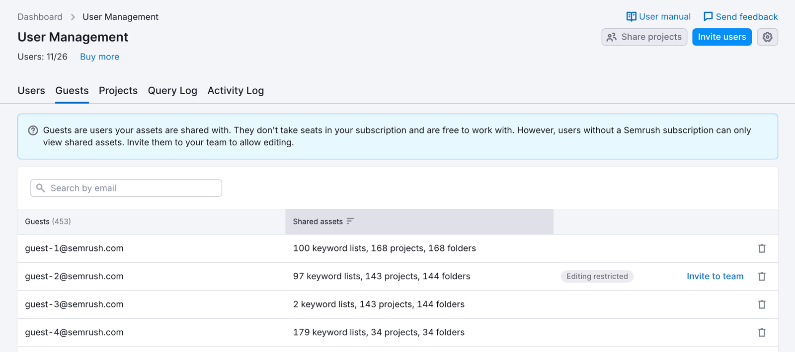 User Management image 1