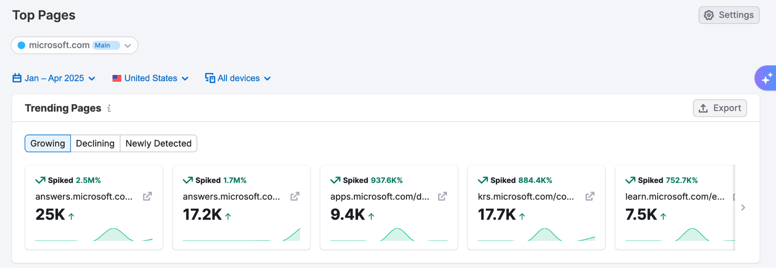 Trends API Use Cases image 10