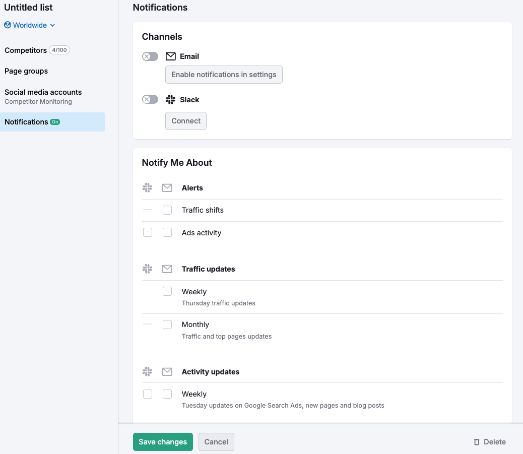 How to track your progress and set up alert emails for your campaigns image 15