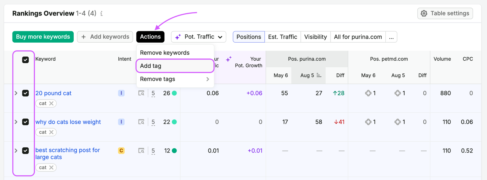 Can I send keywords from Position Tracking to Keyword Research tools? image 1